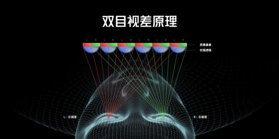 动力红魔在电竞装备领域实现不断超越九游会J9国际坚持探索成就创新源(图10)